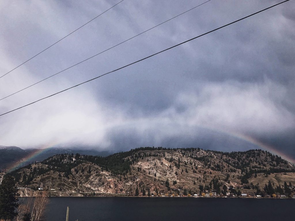 How to do rainbow magick and what seeing a rainbow means. 